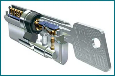 Portland Neighborhood Locksmith Portland, OR 503-716-1397